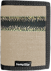 Spiral Wallet